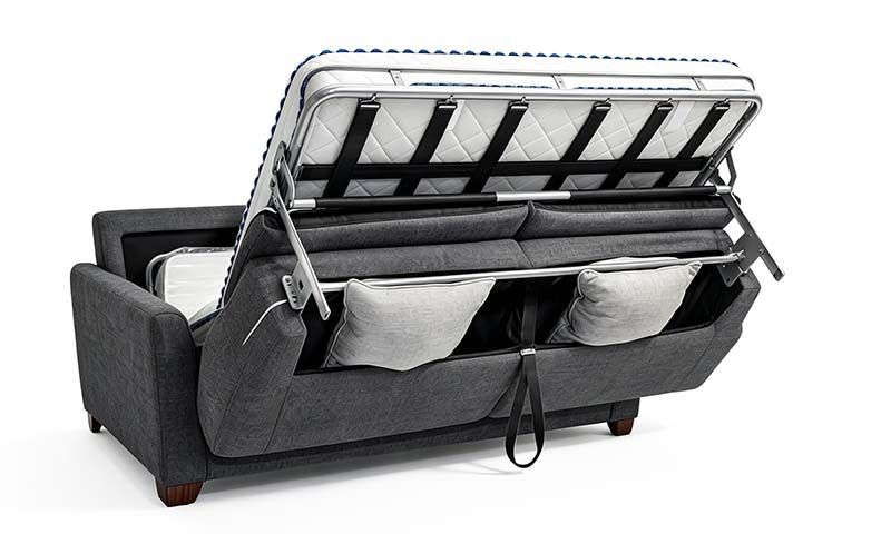 Schlafsofa-Typen